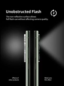 1 miếng bảo vệ ống kính Tương thích với Samsung S22/S23 Ultra - màu xanh lá - Xem 4