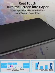 Paper Feel Like Screen Protector Film Compatible With Ipad Pro 11 Air 4 5 10.9 10th 7/8/9th Generation Pro 12.9 Remov - Clear - View 5