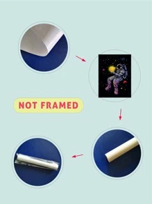 1入組宇航員圖案無框畫,現代化學纖維家庭裝飾牆壁藝術繪畫 - 彩色 - 查看 4
