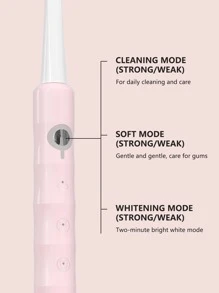 1 pieza Cepillo de dientes eléctrico & 4 piezas Cabezal de repuesto - Rosa - Ver 4