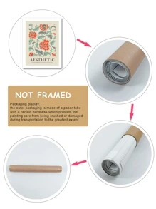 1 Tranh Sợi Hóa Học Có Khung, Họa Tiết Hoa Hiện Đại Có Khung Hình Cho Gia Đình - Nhiều màu - Xem 5