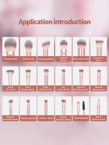 MAANGE 18件套专业化妆刷套装，带便携收纳盒，刷毛柔软，方便携带，包含粉底刷、眼影刷、眉刷等，是旅行化妆的理想之选。套装包含各种化妆刷，是化妆礼盒的理想之选。 - 粉色 - 查看 5