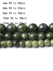 1 hebra Accesorio de joya DIY cuenta - Verde - Ver 4