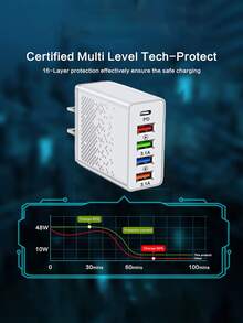 1 pieza 18W cargador rápido cabeza - Blanco - Ver 4