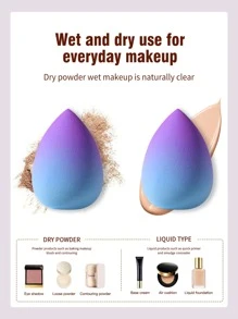 6入組漸層化妝海綿,合適適用於奶油和粉末狀遮瑕,散粉彩妝塗抹器 - 彩色 - 查看 4