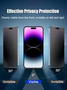 2 Pieces Apple Full-Screen Anti-Peep And Anti-Fall Protective Film Compatible With IPhone 16 Pro Max/16/16 Pro/16 Plus/15 Pro Max/15/15 Pro/15 Plus/14 Pro Max/14/14 Pro/14 Plus/13 Pro Max/13/13 Pro/12/11 Screen Protector, Compatible With IPhone Privacy Screen Protector, Anti-Fall, Mobile Phone Accessories, Protective Film Gift For Birthday, Family, Friends Tempered Glass, Anti-Spy, Phone Screen Protector