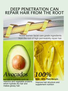 鱷梨角蛋白修復護髮片250G，深層護髮素，適用於乾燥、受損或染過色頭髮，促進頭髮健康生長，促進蛋白質修復，滋養、強化和修復