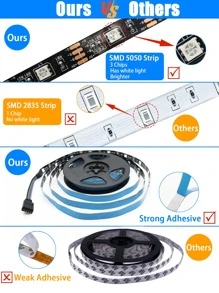 Dải đèn LED RGB, 1/2/3/5/10M, 30/60/90/150/300 đèn LED, Đèn nền TV sáng tạo, Dải đèn LED đổi màu, Điều khiển từ xa, Trang trí phòng ngủ, Đèn hành lang quầy bar - màu đen - Xem 6