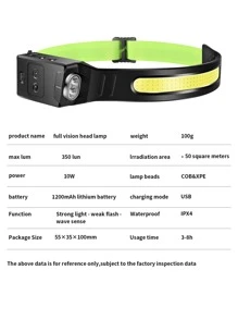 1pc Silicone Headlamp - Multicolor - View 2