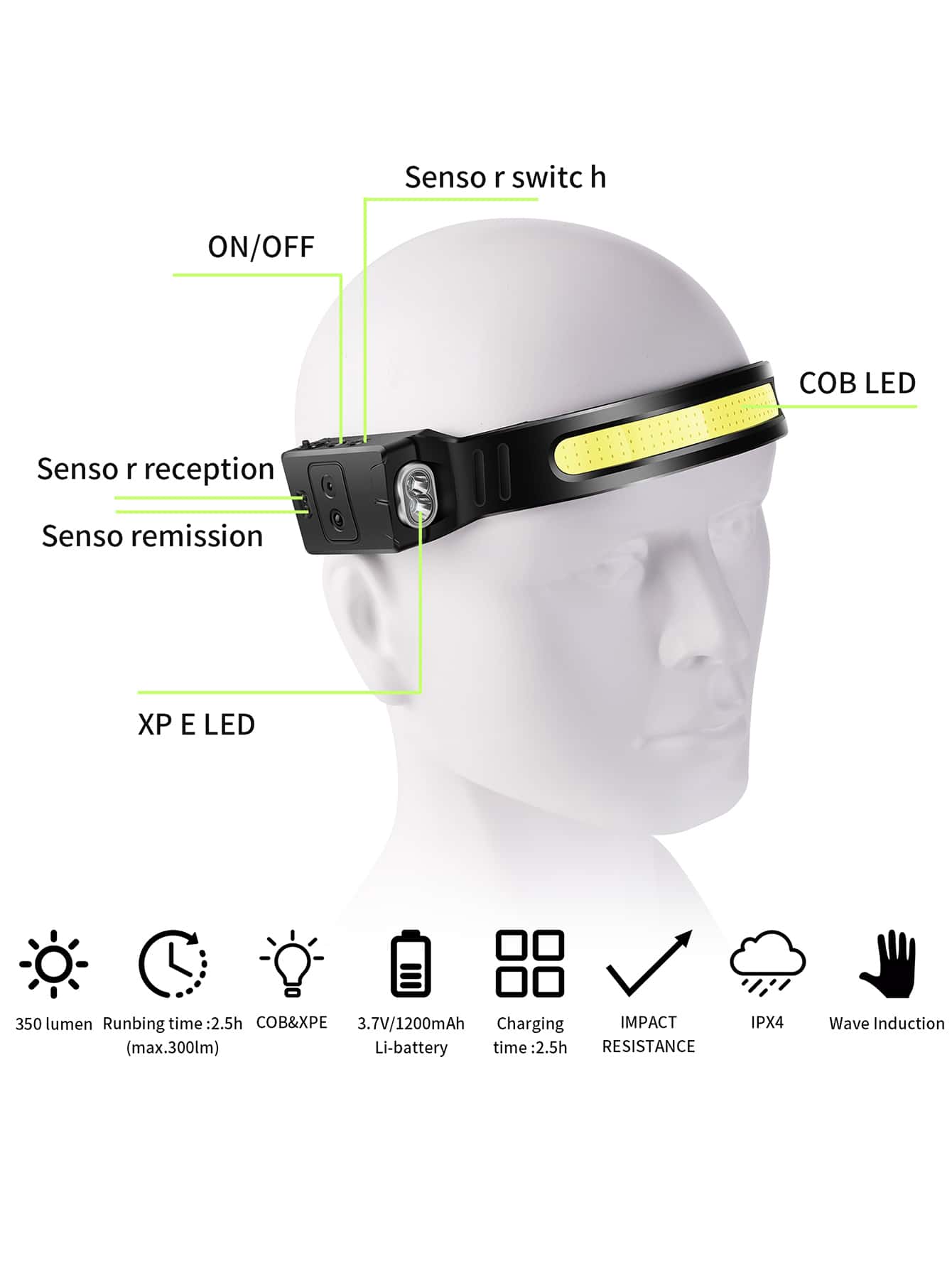 1 pieza Lámpara de cabeza de silicona - Multicolor - Añade 4