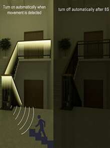 BASIC LIVING 1 件入120/180/300 LED 2/3/5M 運動感應燈條 - 黃色 - 查看 7