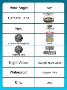 Camera chiếu hậu ô tô AHD 1920x1080P phổ thông, ống kính mắt cá góc rộng 180 độ, camera lùi chống nước Full HD có tầm nhìn ban đêm - màu đen - Xem 3