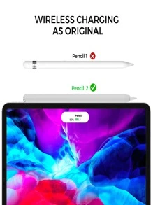 1入組矽膠磁性防滑觸控筆套適用於Apple Pencil第二代 - 白色 - 查看 4