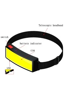 1pc ABS Headlamp, Modernist Portable LED Head Lamp For Home - White - View 4