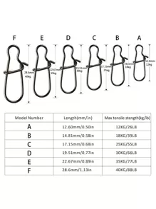 GOTURE 100pcs Stainless Steel Lock Snap Swivel Fishing Connector - Silver - View 5