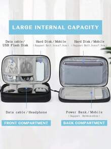 Hộp đựng điện tử, túi đựng cáp du lịch Túi đựng phụ kiện điện tử Hộp đựng di động hai lớp chống nước Túi lưu trữ tất cả trong một cho cáp, dây, bộ sạc Hộp đựng cáp Túi kỹ thuật số Tai nghe không dây Tai nghe Bluetooth Tai nghe không dây Tai nghe Bluetooth Tai nghe cho doanh nghiệp, du lịch, trường học ,Cao Đẳng,Văn Phòng Tổ Chức - màu đen - Xem 6
