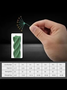 PE Braided Fishing Line - Grey - View 3