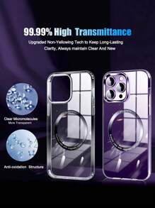 Ốp lưng điện thoại từ tính chống sốc siêu trong suốt - Trong sáng - Xem 5