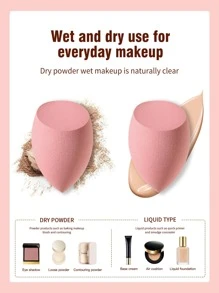 2PCS Makeup Sponge,Suitable For Cream & Powder Concealer, Loose Powder Makeup Applicator - Dusty Pink - View 5