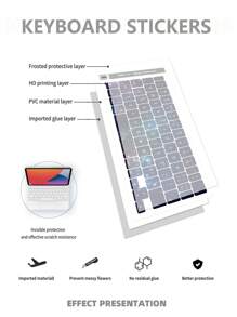 1 bộ Miếng dán bàn phím hoa văn Galaxy Tương thích với iPad - Nhiều màu - Xem 3