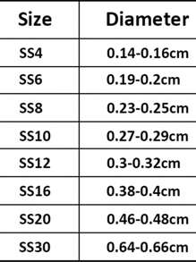 1440pcs White 0.14-0.66cm Decorative Rhinestone, Glass Artificial Crystal, For DIY Decor