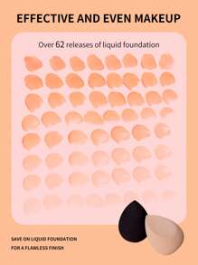 2 件装干湿化妆海绵套装，不含乳胶的柔软化妆混合海绵，适合所有皮肤类型，日常和旅行必备 - 彩色 - 查看 8