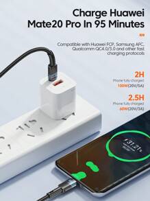 Essager PD 100W Type C to C Cable USB Type-C 5A Fast Charging Mobile Phone Cable Compatible With Mac Book iPad Oneplus Xiaomi iPhone 15 Cable - Black - View 6