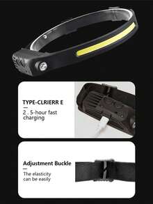 1pc Portable Motion Sensor Headlamp, Simple Silicone Head Light For Outdoor - White - View 8