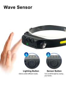 1pc Portable Motion Sensor Headlamp, Simple Silicone Head Light For Outdoor - White - View 5