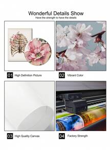 6入組骷髏花卉骨骼解剖復古海報,頭顱脊柱醫學壁藝術印刷畫布繪畫抽象圖片診所宿舍家居裝飾,無框 - 杏色 - 查看 6