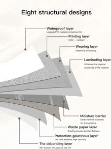 1 rollo unicolor simple liso blanco impermeable Rollo adhesivo de pared para casa Decoración - Blanco - Ver 3