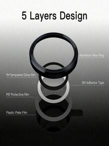 Kính cường lực bảo vệ ống kính mắt đại bàng tương thích với iPhone15/15Plus/15Pro/15Promax - màu đen - Xem 4