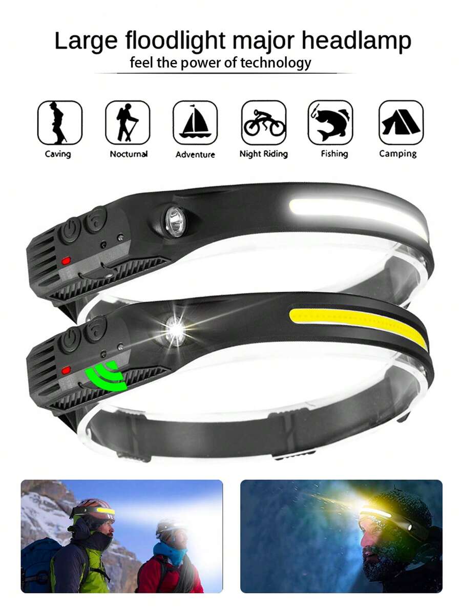 1pc Portable Motion Sensor Headlamp, Simple Silicone Head Light For Outdoor - White - View 1