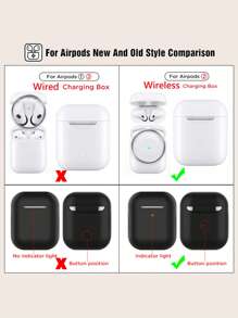 2 piezas Auricular inalámbrico Pluma de limpieza & 1 pieza de silicona anticaída Funda compatible con Airpods - Blanco y Negro - Ver 8