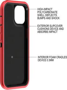 3-Layer Rugged Body Bumper Case Shock-Proof Dustproof Protective Cover For Apple - Red - View 3