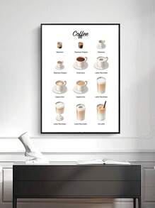 1pc Unframed Poster Of Coffer Coffee - Multicolor - View 1