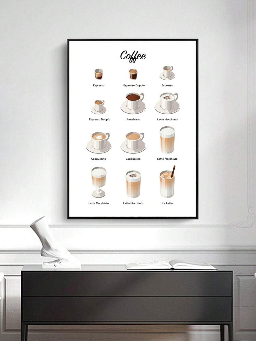 1pc Unframed Poster Of Coffer Coffee - Multicolor - View 1