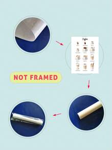 1pc Unframed Poster Of Coffer Coffee - Multicolor - View 3