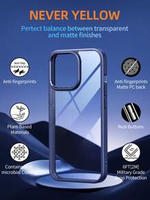 Habyby 透明硬质 PC 背面防震不变黄手机壳适用于 iPhone 11/iPhone 13/iPhone 14/iPhone 15/iPhone 12 - 藏蓝色 - 查看 8