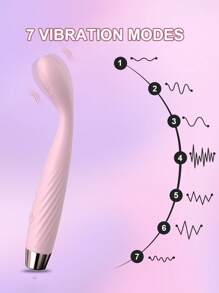 Powerful G-spot Vibrator Clit Stimulator Clitoral Massager For Women