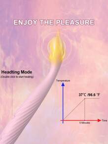 Powerful G-spot Vibrator Clit Stimulator Clitoral Massager For Women