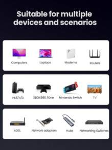 UGREEN Ethernet Patch Cable Gigabit RJ45 Network Cord LAN Cable Connector Plug, Compatible With , Computer, PC, Router, Modem, Printer