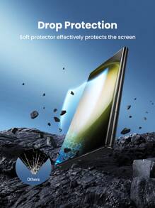 UGREEN 2 件装 S22 和 S23 超柔软屏幕保护膜，实用简约设计，生日、家人、朋友礼物，手机屏幕保护膜，手机配件，防水防震防摔防刮防指纹全覆盖 - 無色 - 查看 3