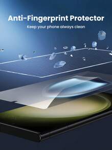 UGREEN 2 件装 S22 和 S23 超柔软屏幕保护膜，实用简约设计，生日、家人、朋友礼物，手机屏幕保护膜，手机配件，防水防震防摔防刮防指纹全覆盖 - 無色 - 查看 4