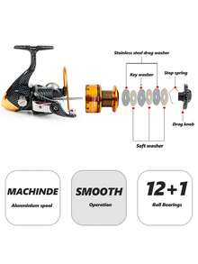 SOUGAYILANG Fishing Reel Ultra-light Smooth Power 12+1 BB Spinning Reel With 5.2:1/5.1:1 High Speed Gear Ratio - Gold - View 4