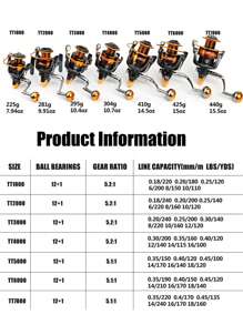 SOUGAYILANG Fishing Reel Ultra-light Smooth Power 12+1 BB Spinning Reel With 5.2:1/5.1:1 High Speed Gear Ratio - Gold - View 5