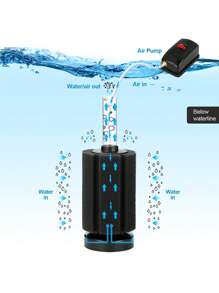 1 pieza Esponja Filtro para Acuario para limpieza - Multicolor - Ver 2