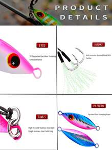 仿真魚餌 - 彩色 - 查看 8