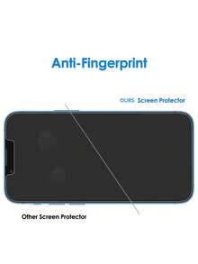 2 片手機螢幕隱私保護強化膜相容 iPhone15/15Plus/15Pro/15Promax - 黑色 - 查看 4