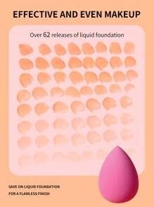 1pc Reusable Makeup Sponge Set (With Egg Shell Storage), Ideal For Applying Powder And Liquid Products, Provides Soft And Smooth Daily Makeup Application, Suitable For Both Men And Women, Can Be Used Wet Or Dry, Portable, And Easy To Carry, Perfect For Daily Use And Travel,Cheap,Stocking Stuffers,Makeup,Makeup Tools,Cheap Stuff,Gifts,Gifts For Women,Christmas Gifts - Multicolor - View 4